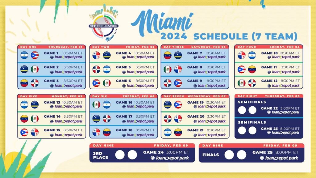 DEFINEN CALENDARIO DE LA SERIE DEL CARIBE 2024